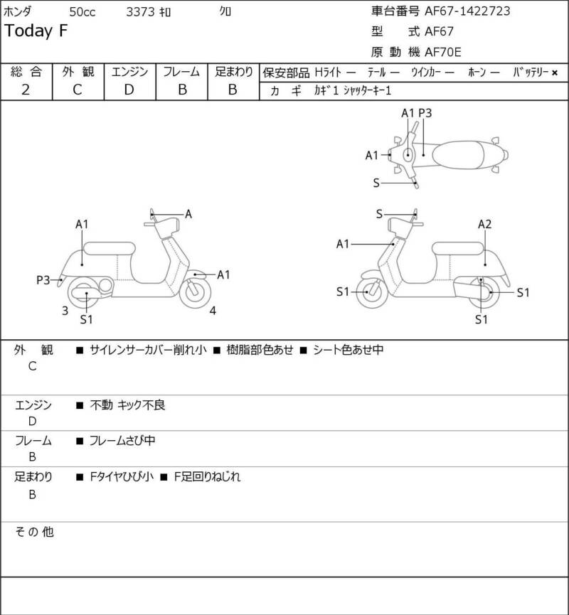 Карта повреждений