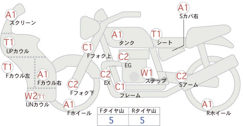 Карта повреждений