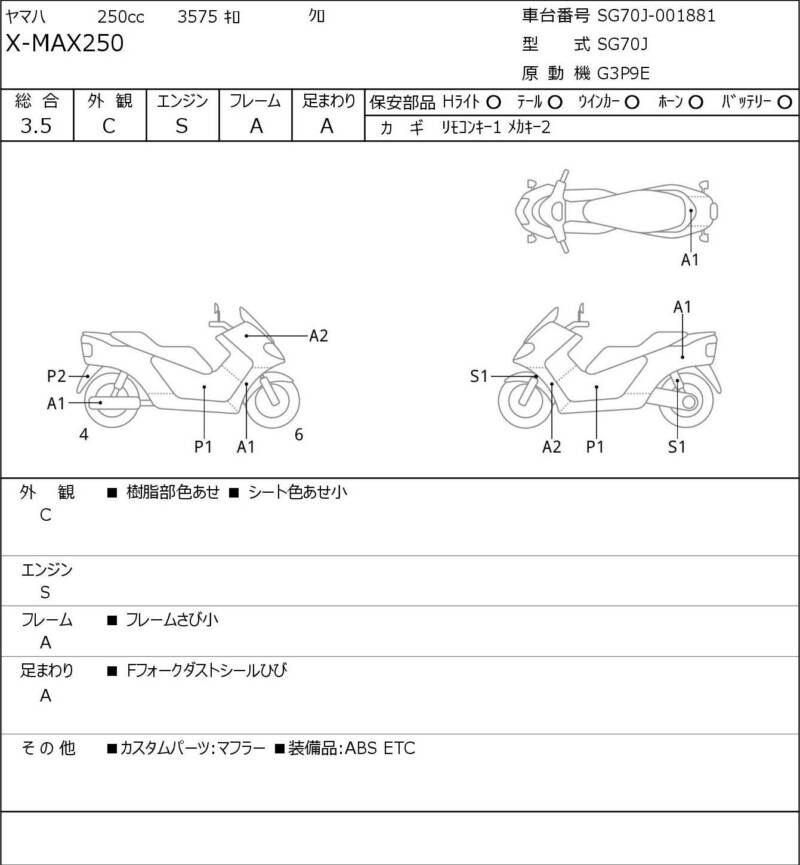 Карта повреждений
