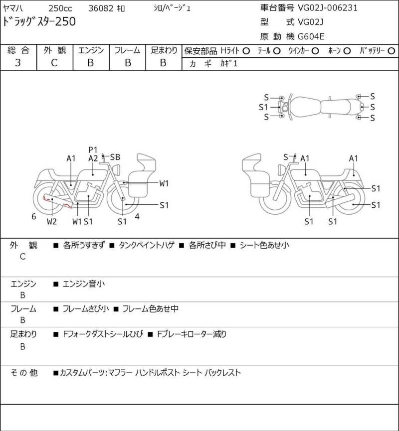 Карта повреждений