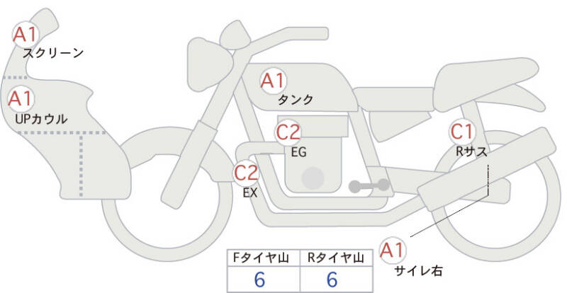 Карта повреждений