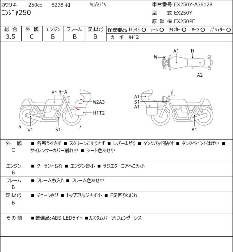 Карта повреждений