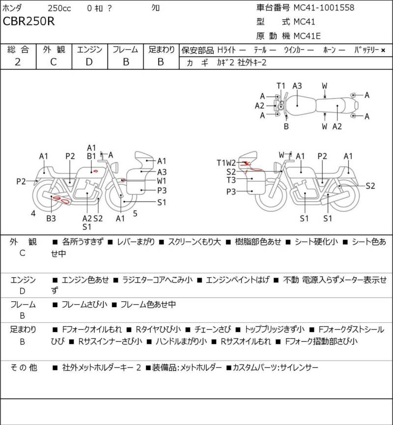 Карта повреждений