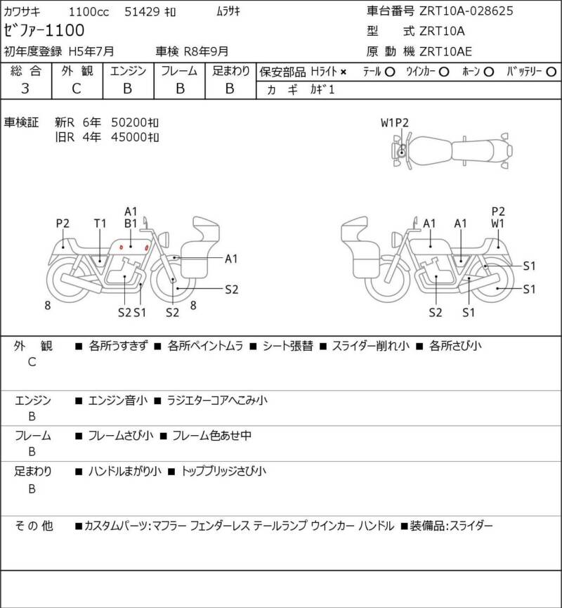 Карта повреждений