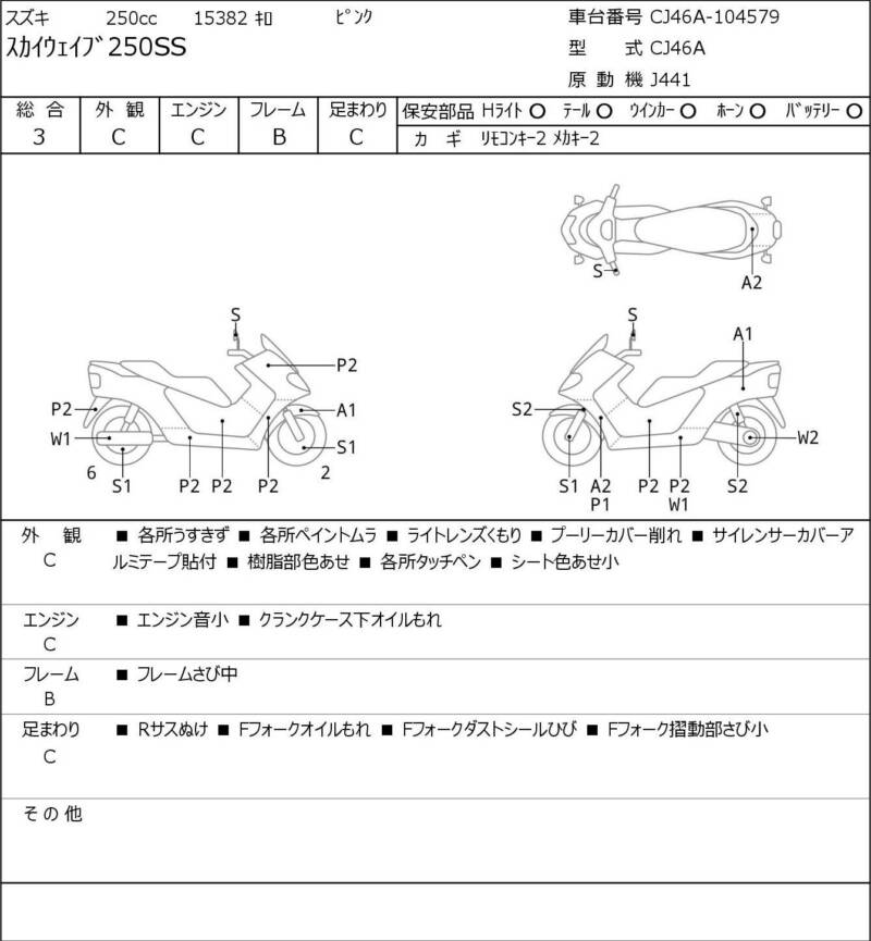 Карта повреждений