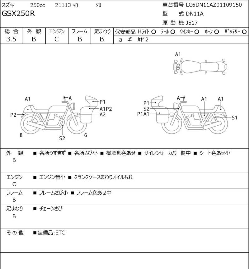 Карта повреждений