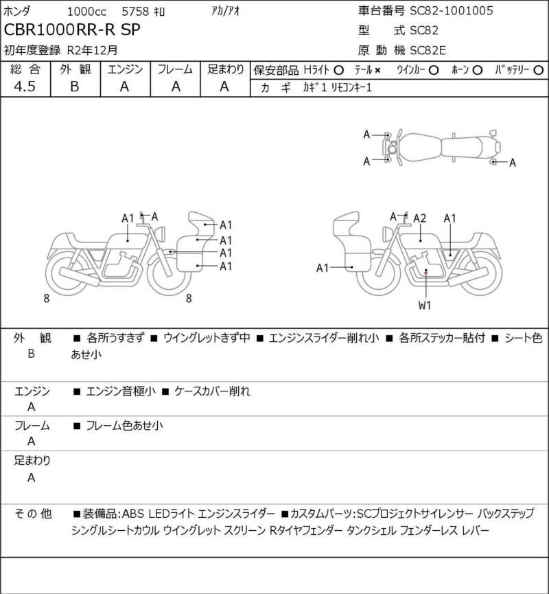 Карта повреждений