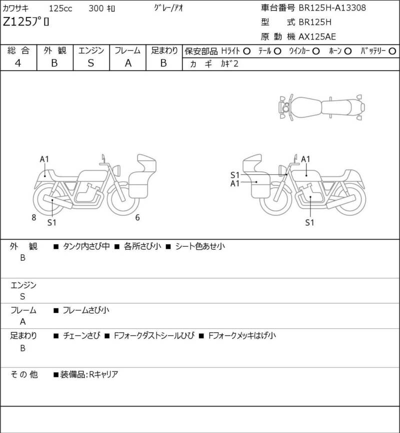 Карта повреждений