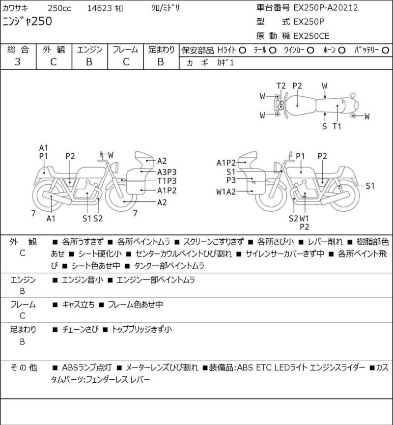 Карта повреждений