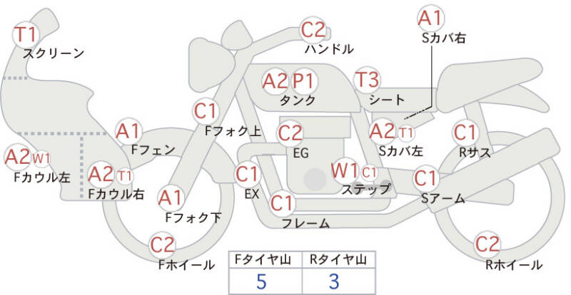 Карта повреждений
