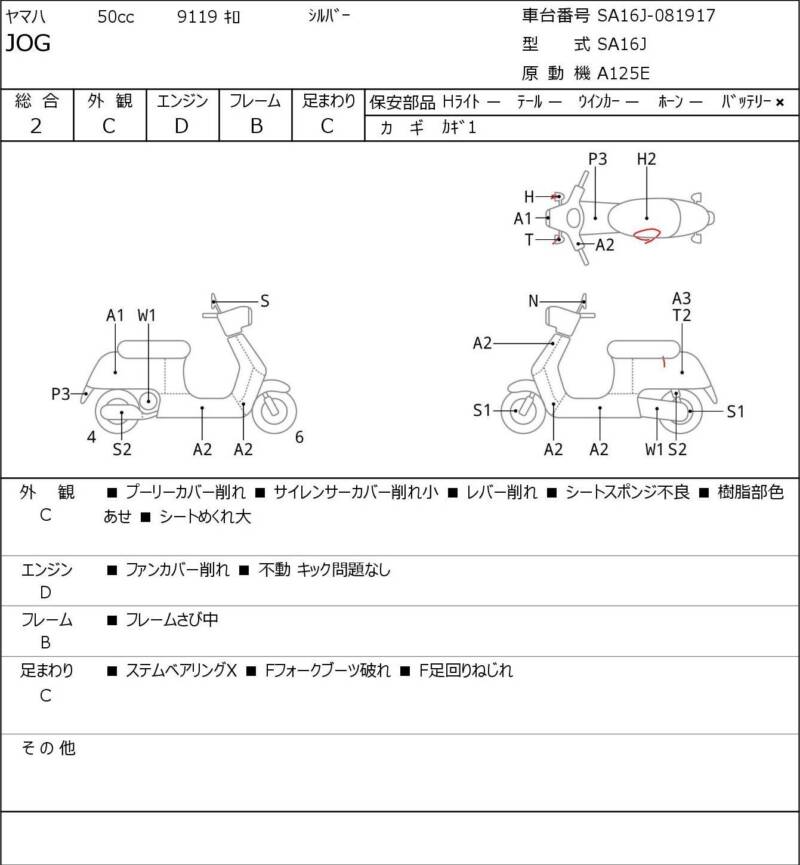 Карта повреждений