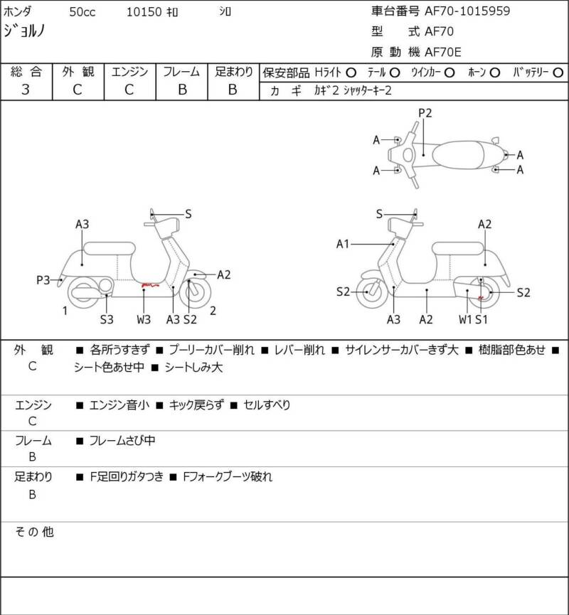 Карта повреждений