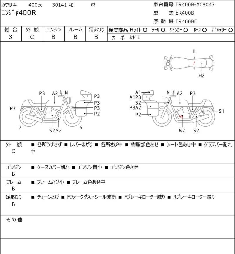 Карта повреждений