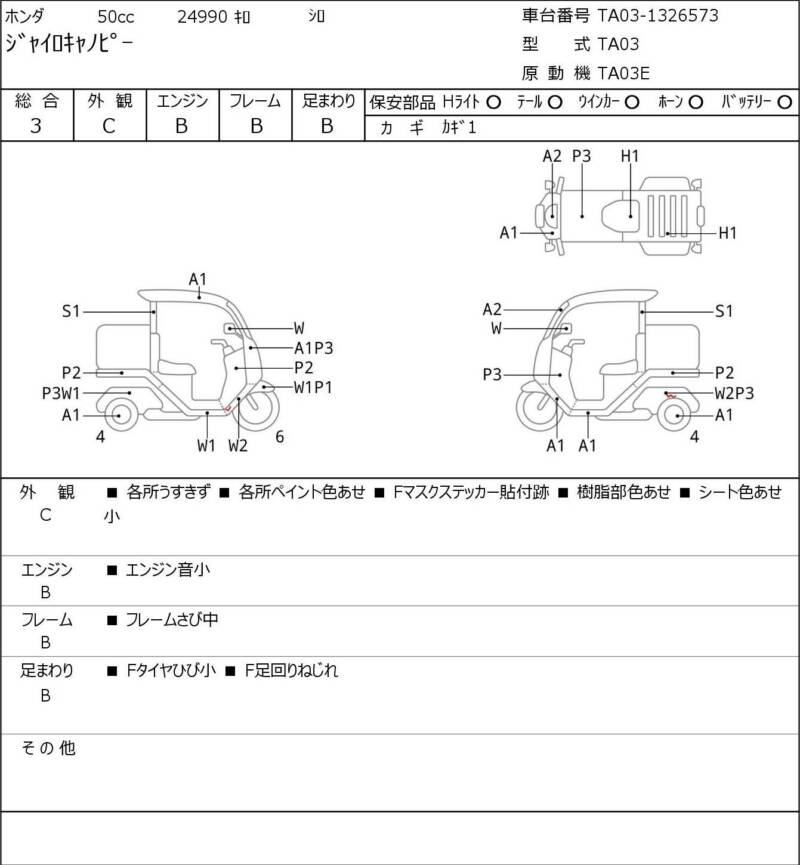 Карта повреждений