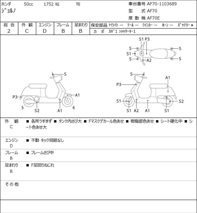 Карта повреждений