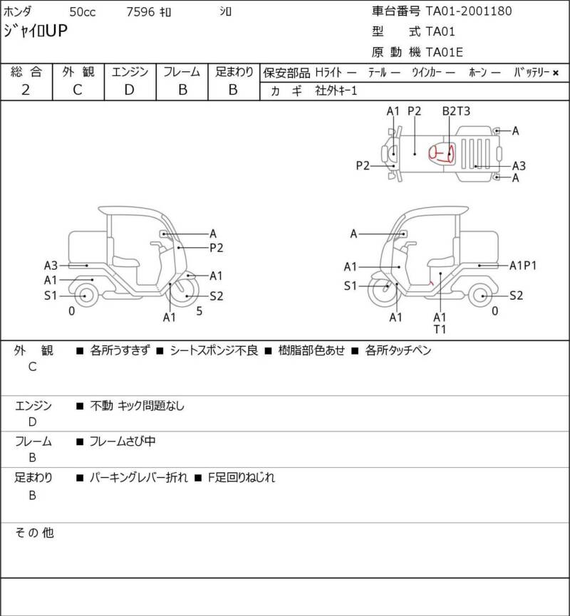 Карта повреждений