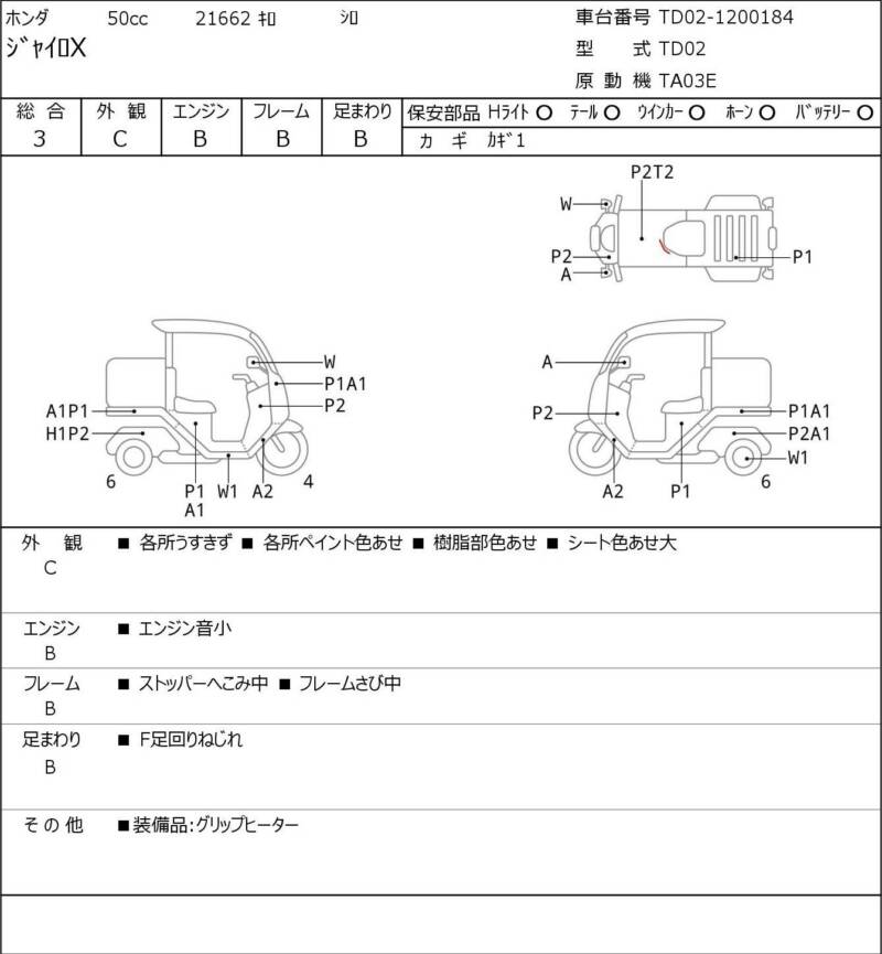 Карта повреждений