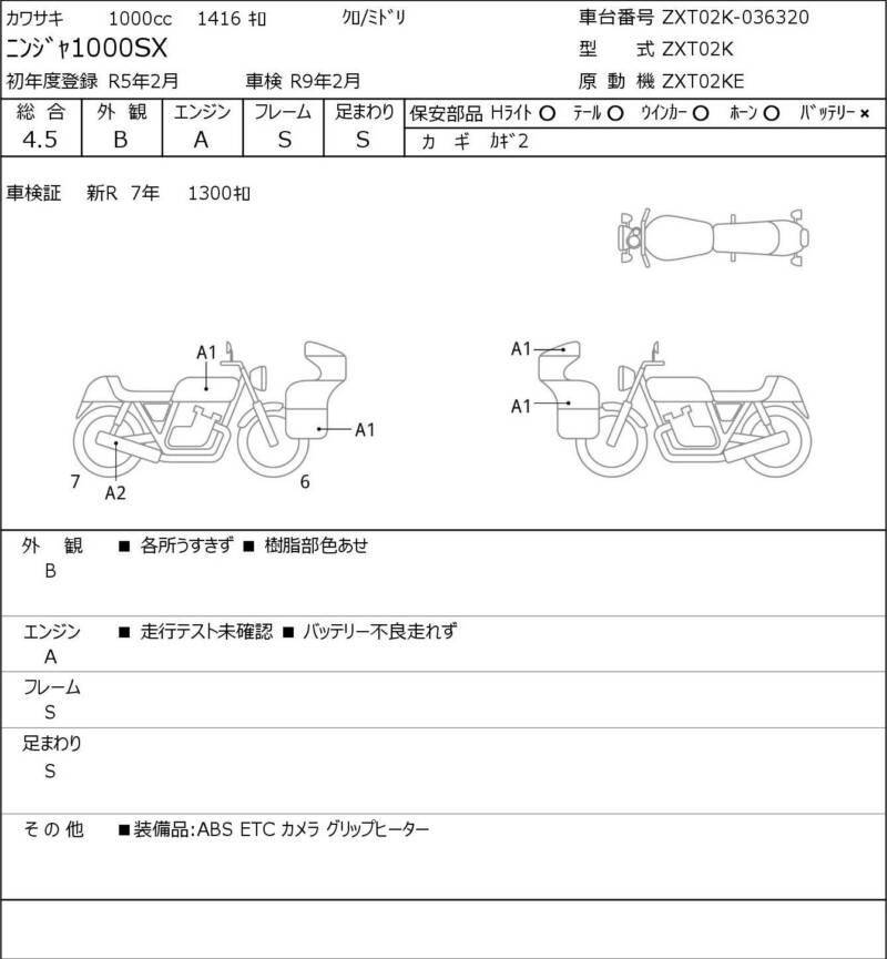 Карта повреждений