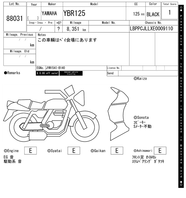Карта повреждений