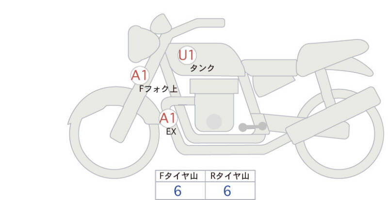 Карта повреждений