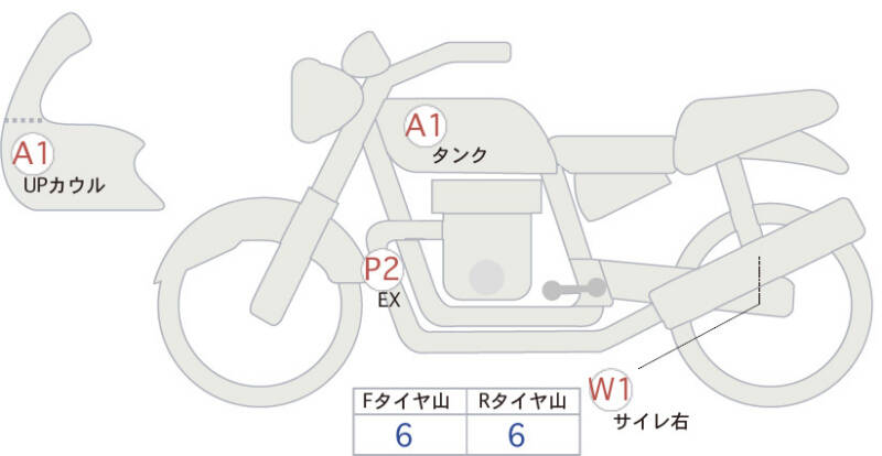 Карта повреждений