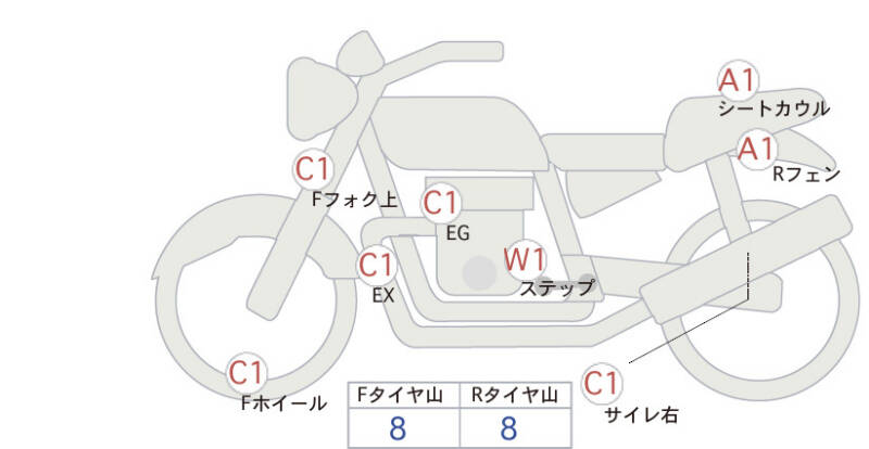 Карта повреждений