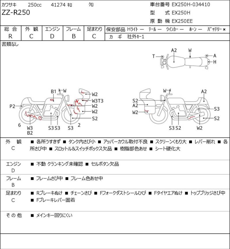 Карта повреждений