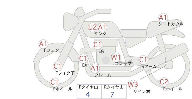 Карта повреждений