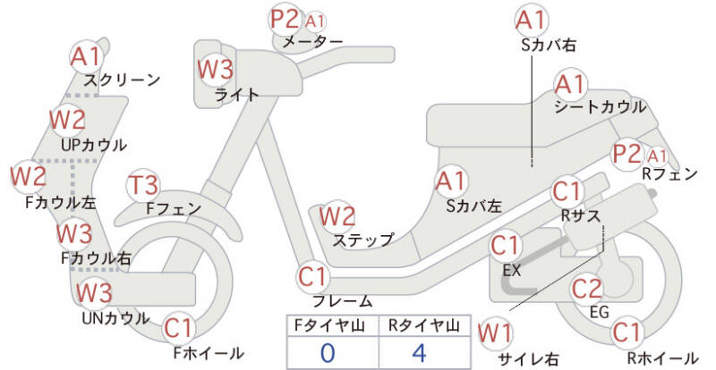 Карта повреждений