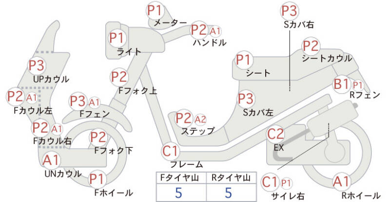 Карта повреждений