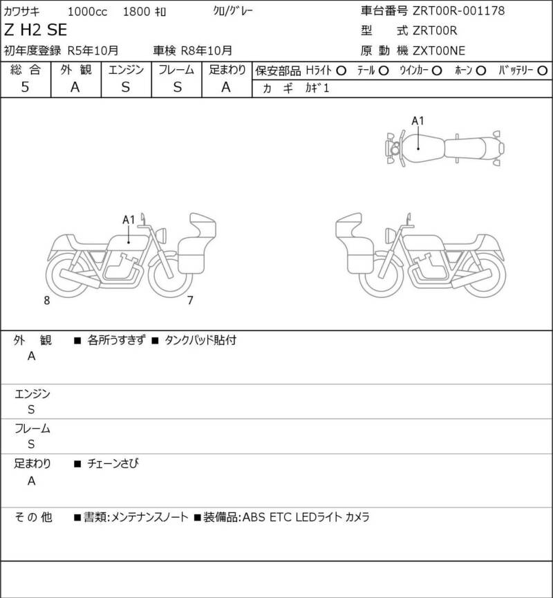 Карта повреждений