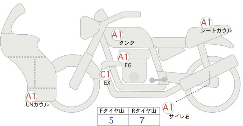 Карта повреждений