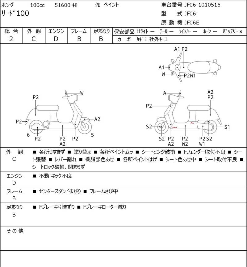 Карта повреждений