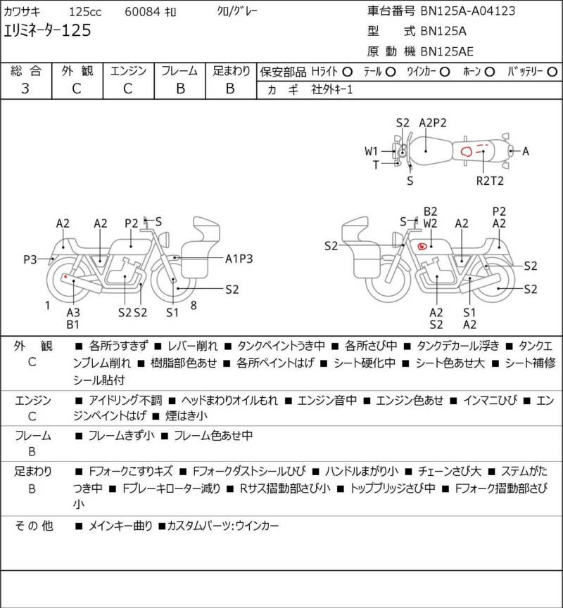 Карта повреждений