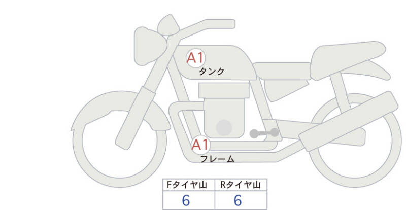 Карта повреждений
