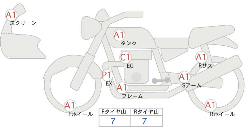 Карта повреждений