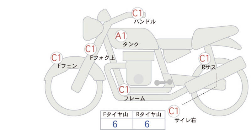 Карта повреждений