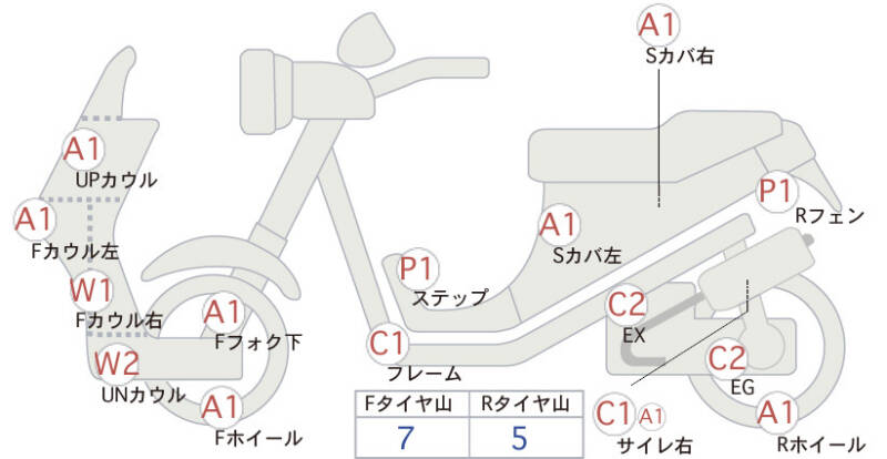 Карта повреждений