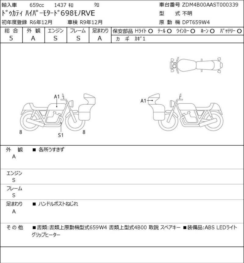 Карта повреждений