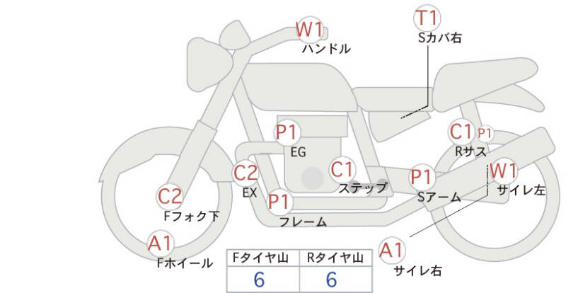 Карта повреждений