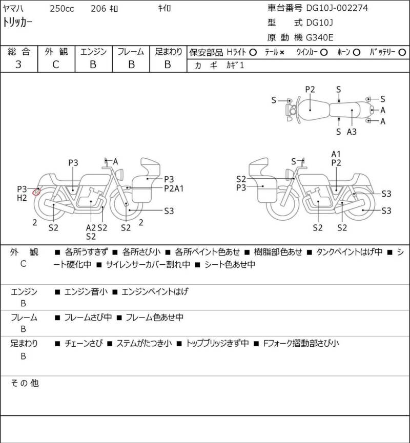 Карта повреждений