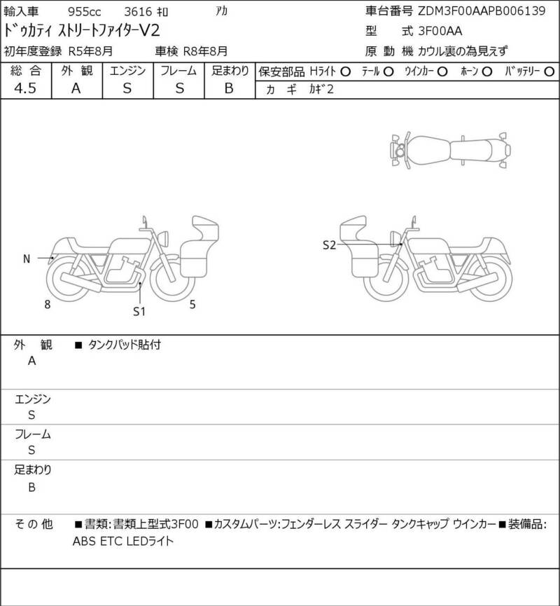 Карта повреждений