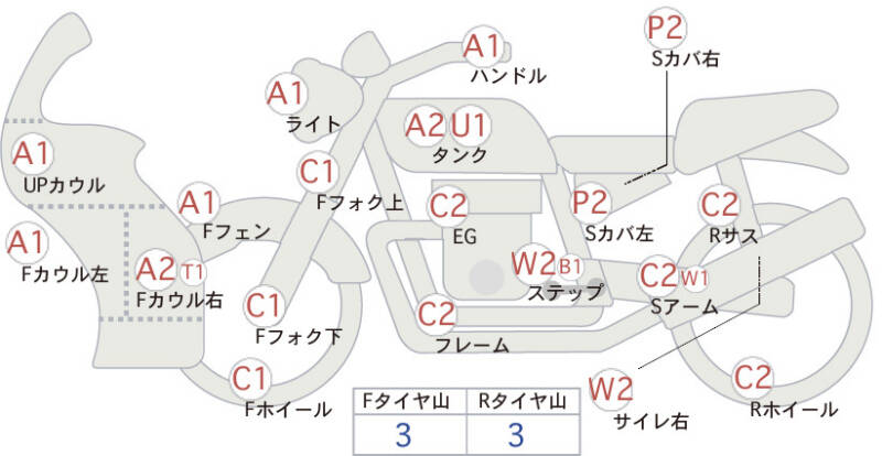 Карта повреждений