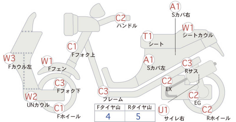 Карта повреждений
