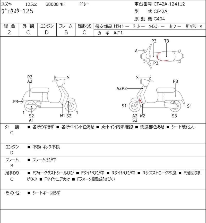 Карта повреждений