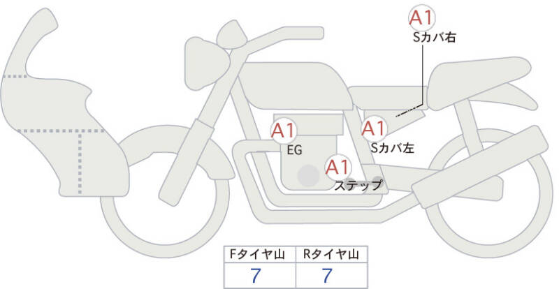 Карта повреждений