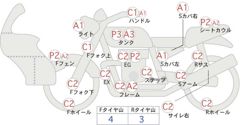 Карта повреждений