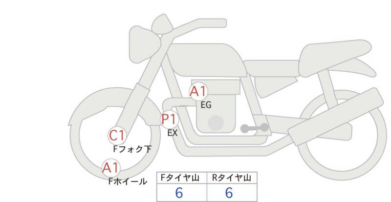 Карта повреждений