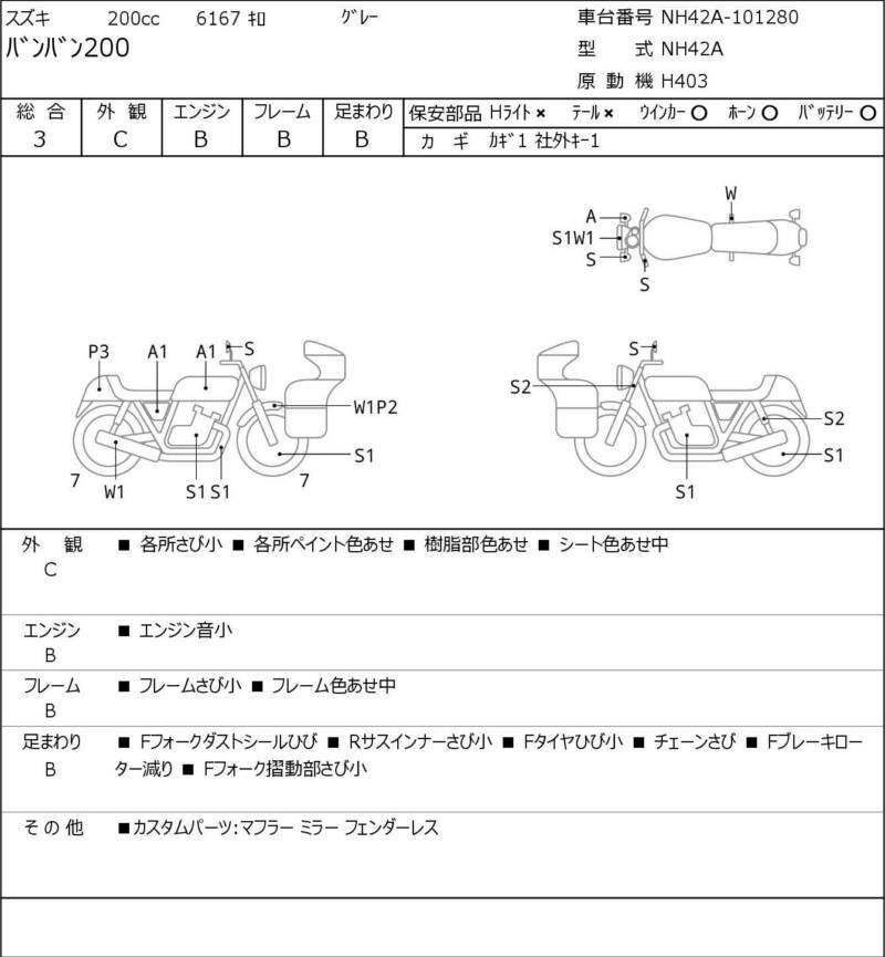 Карта повреждений