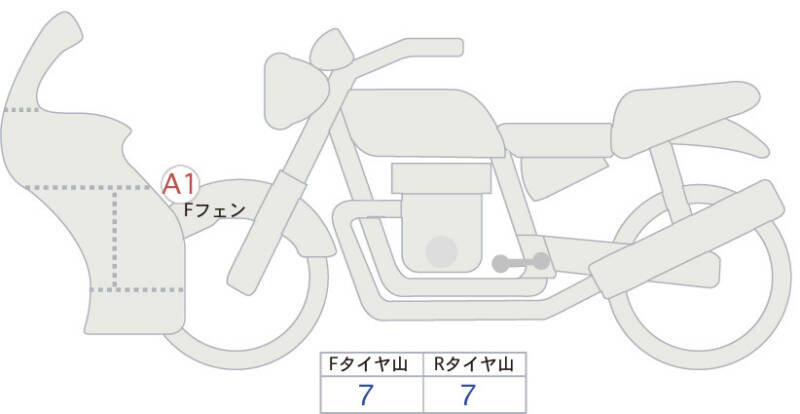 Карта повреждений